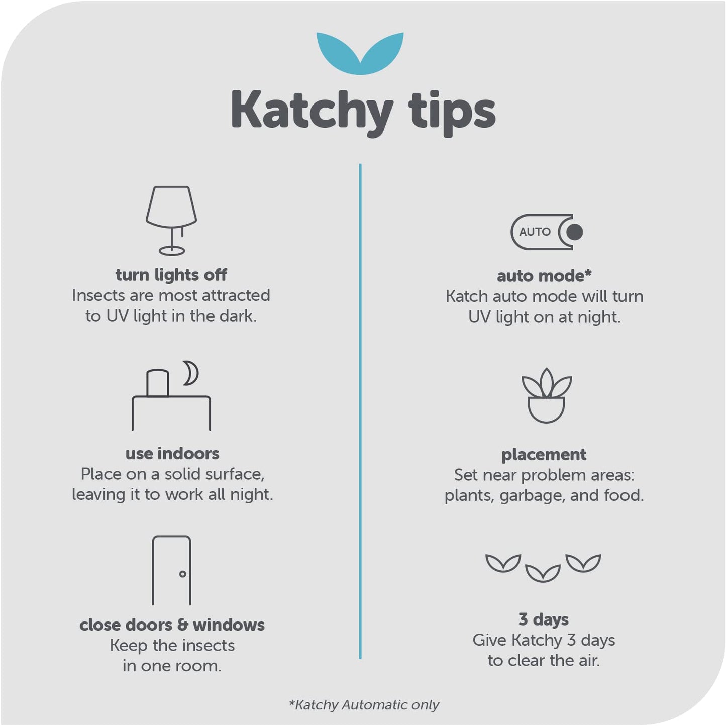 Katchy Original and Midnight Glue Board Refills (16 Pack) – Catcher & Killer for Mosquito, Gnat, Moth & Fruit Fly – Indoor Flying Insect Trap Glue Board Refills – Non-Zapper Traps for Buzz-Free Home