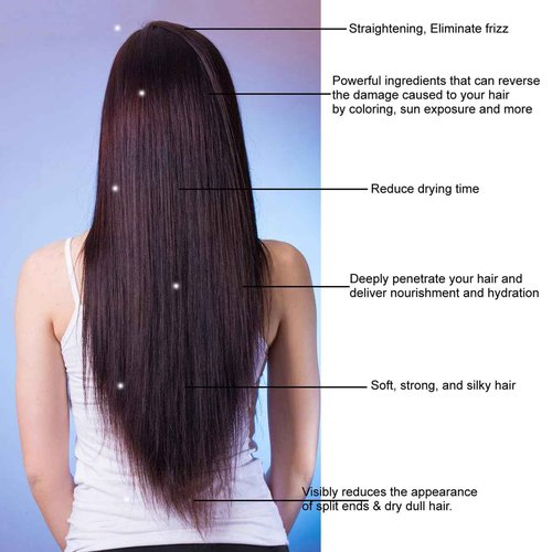 Keratin Research Complex Brazilian Keratin Blowout Hair Treatment 4 Bottles 300ml Value Kit Includes Sulfate Free and Easy Comb
