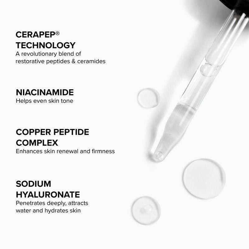 DRMTLGY Needle-less Serum - Anti-Aging Serum for Fine Lines & Wrinkles - Niacinamide Serum with Potent Blend of Hyaluronic Acid, Peptides & Ceramides