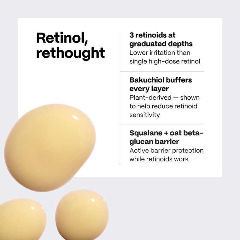 Mad Hippie Super A Retinol Serum for Face – Potent Skin Repair & Anti-Aging Serum with 3 Retinoids, Bakuchiol + Hydrating Hyaluronic Acid, 1.02 Oz