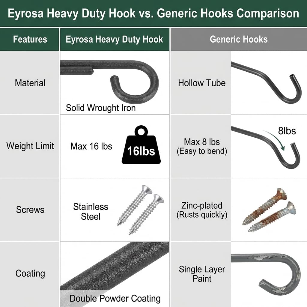 Eyrosa 8" Plant Hangers 6 Pack, Hanging Plant Bracket for Wall Fence Porch Outdoor Indoor, Metal Plant Hooks for Basket, Flower, Planter, Feeder, Lantern, Wind Chime