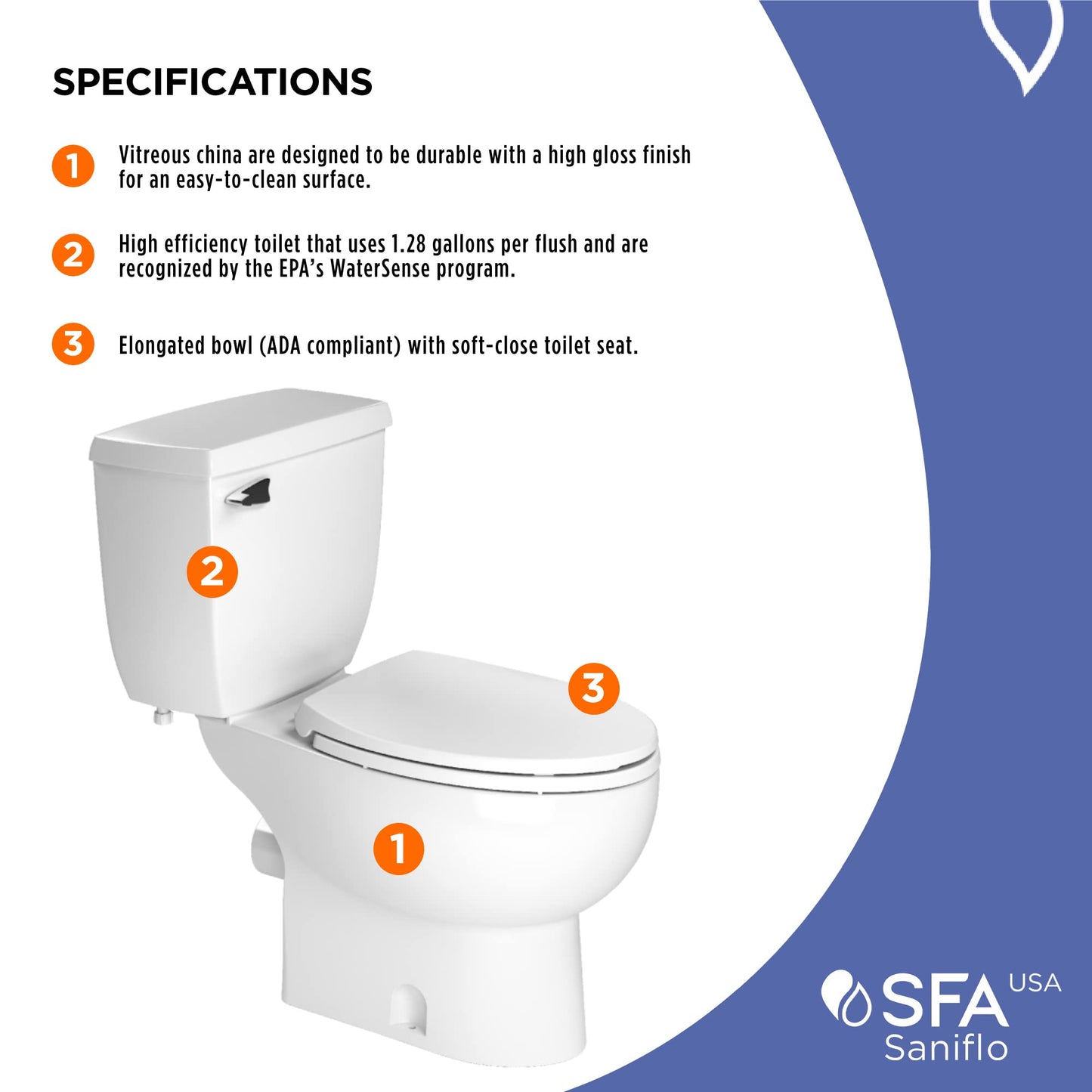 Saniflo Sanibest Pro: Macerating Upflush Toilet Kit (with Elongated Bowl)