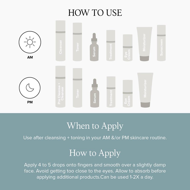 DRMTLGY Needle-less Serum - Anti-Aging Serum for Fine Lines & Wrinkles - Niacinamide Serum with Potent Blend of Hyaluronic Acid, Peptides & Ceramides