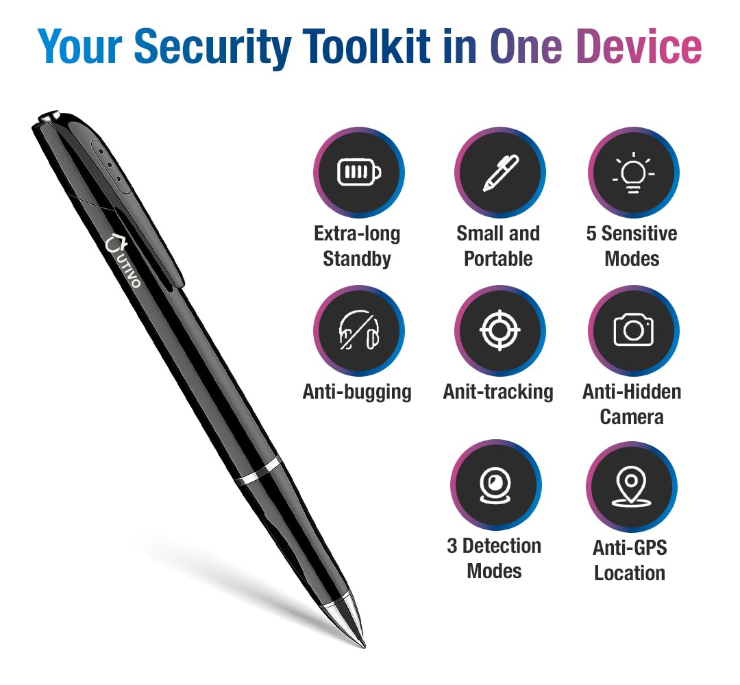 UTIVO Camera Detector Spy Camera Finder, GPS Tracker Detector, Hidden Camera Detectors for Travel, Office, Airbnb Rentals, Car, Hotel Rooms, Gyms, Locker Rooms, Bathrooms, Dressing, X16