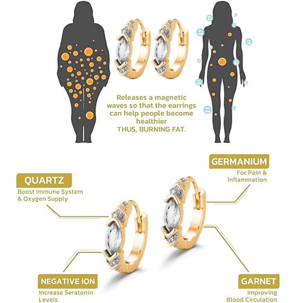 Lymphatic Drainage Slimming Hoop Earrings, Titanium Ion Lymphvity Germanium Earring Acupuncture Therapy Hoop Moissanite Earrings Jewelry for Women Men (gold)