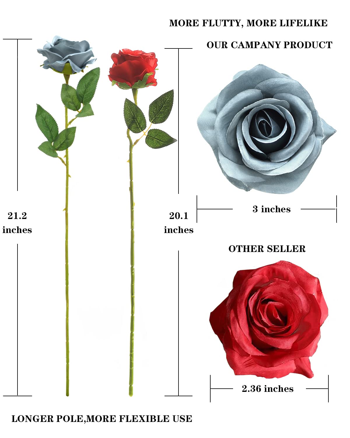 LFF 10Pcs Dusty Blue Roses Artificial Flowers, Faux Silk Roses with 21.2" Long Stems & 2.36" Large Blooms, Lifelike Fake Roses for DIY Wedding Bouquet Home Party Vase Filler Table Centerpiece Decor