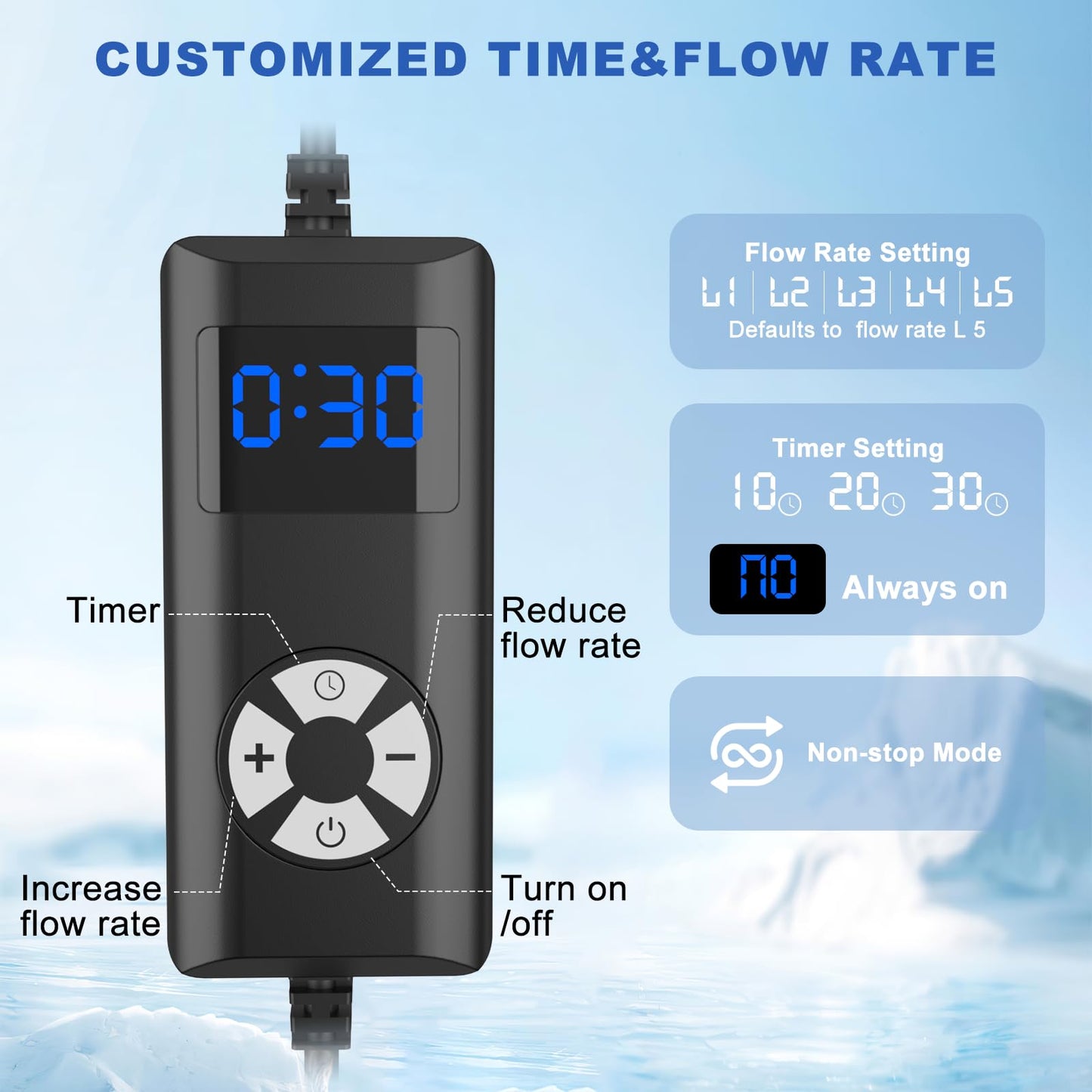 Cold Therapy Machine for Shoulder After Surgery, Shoulder Ice Machine Post Surgery, Ice Machine for Shoulder After Surgery with Leak-Proof Design,Timer, 5-Level Flow, 9 QT