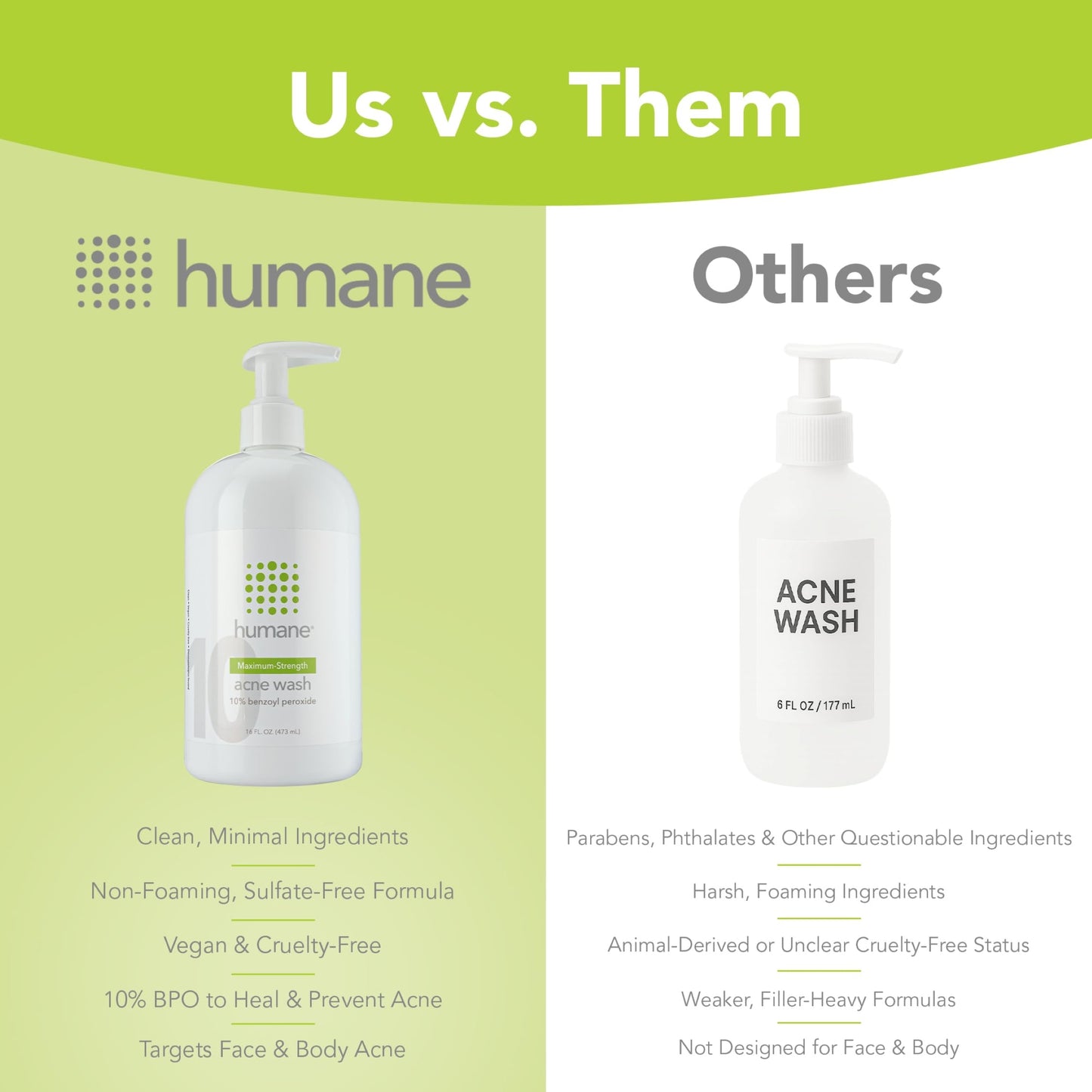 humane Benzoyl Peroxide Acne Body Wash - 10% Maximum-Strength Face, Skin, Butt, and Back Acne Treatment - 16 Fl Oz - Dermatologist-Tested Non-Foaming Acne Face Wash Cleanser - Vegan, Cruelty-Free