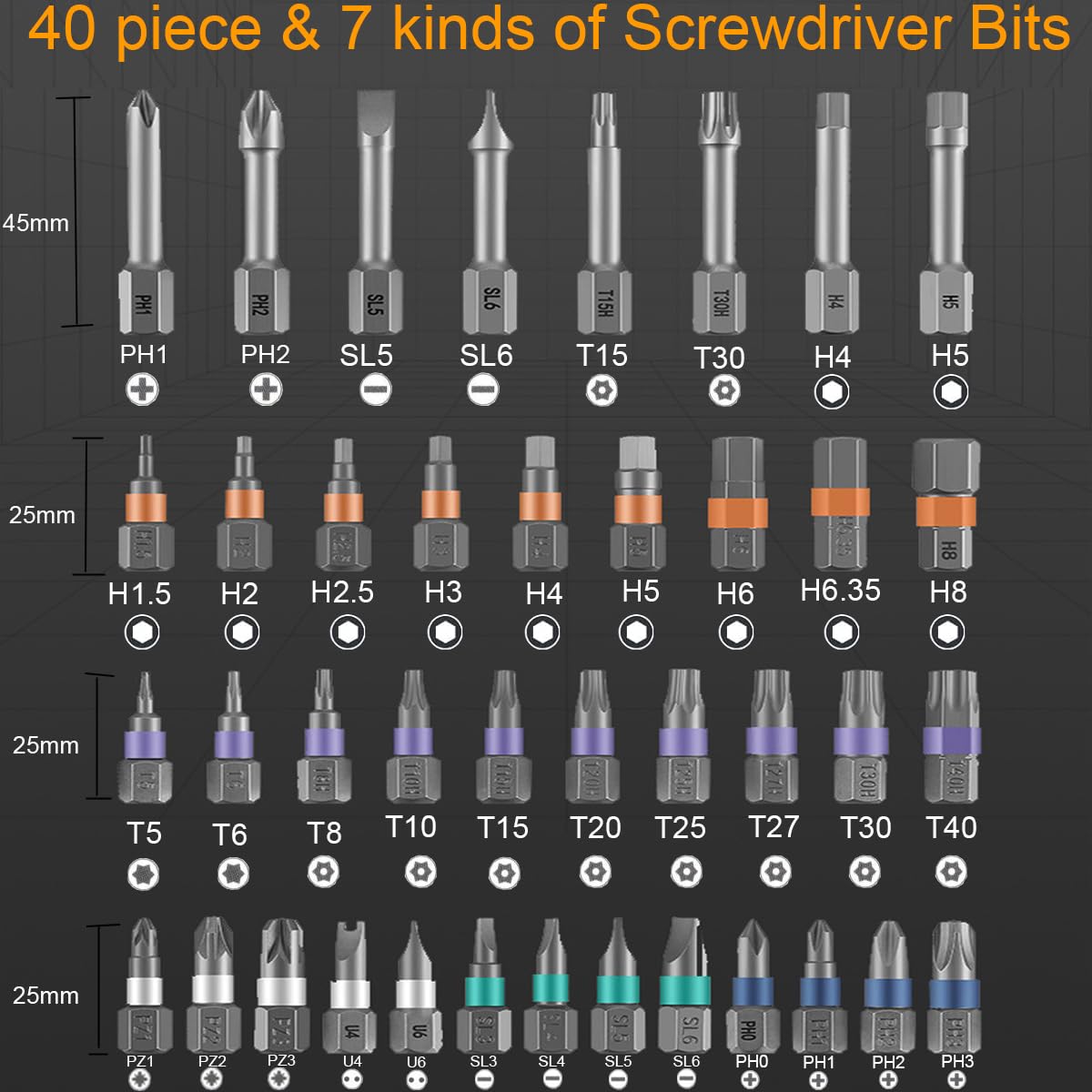 42 in 1 Magnetic DIY Ratchet Screwdriver Set,Multi Bit Screw Drive with Storage Case, Portable Compact Repair Tool Kit for Furniture, Bicycle,Watch,Computer, (42 in 1 Gray)