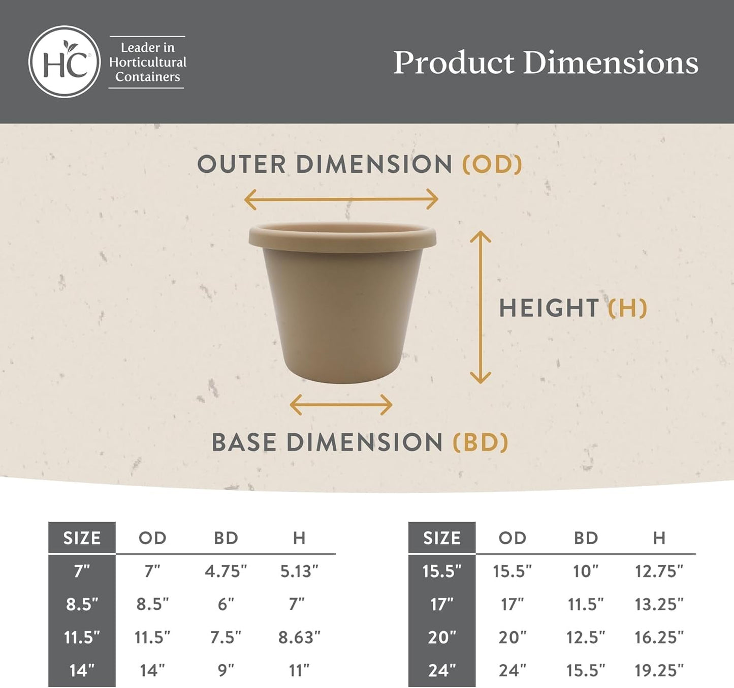 The HC Companies 11.5 Inch Classic Round Planter Pots with Drainage, Rolled Rim Plastic Planters for Indoor & Outdoor Plants, 2-Pack Decorative Flower Pots for Garden, Office & Home Decor, Warm Gray
