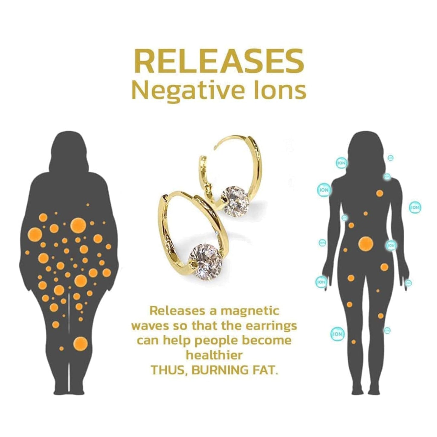 GLMOCM Lymphvity Germanium Hoop Earrings: Gold+Silver, Copper, Zircon, Lymphatic Drainage, 2PC