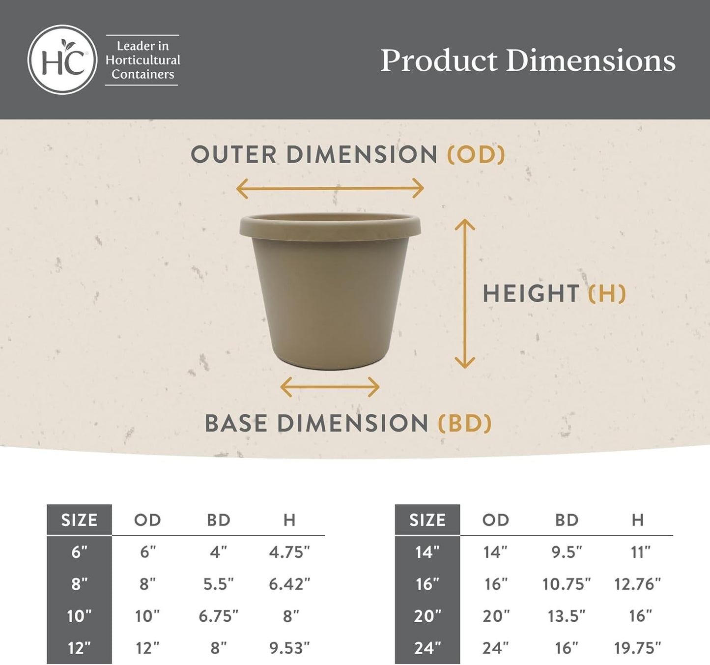 The HC Companies 16 Inch Prima Round Planter Pots with Drainage Holes and Rolled Rim, Lightweight UV-Resistant Plastic Indoor & Outdoor Planters, 2-Pack Flower Pots for Garden & Home Decor, Sandstone