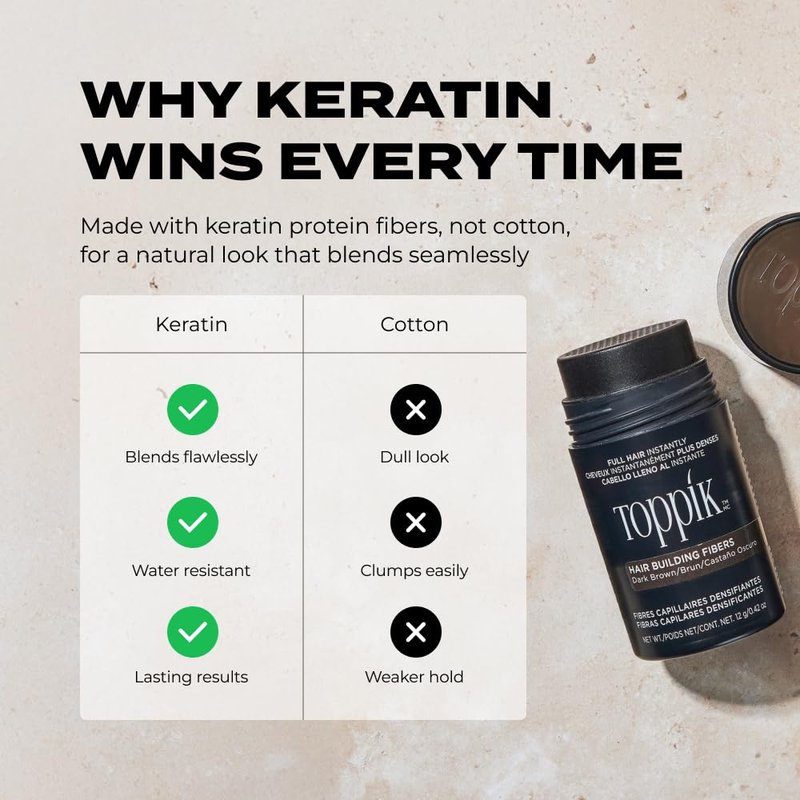 Toppik Hair Building Fibers, Gray, 0.11 oz Fill In Fine or Thinning Hair, Instantly Thicker, Fuller Looking, 9 Shades for Men & Women, Keratin Protein Formula