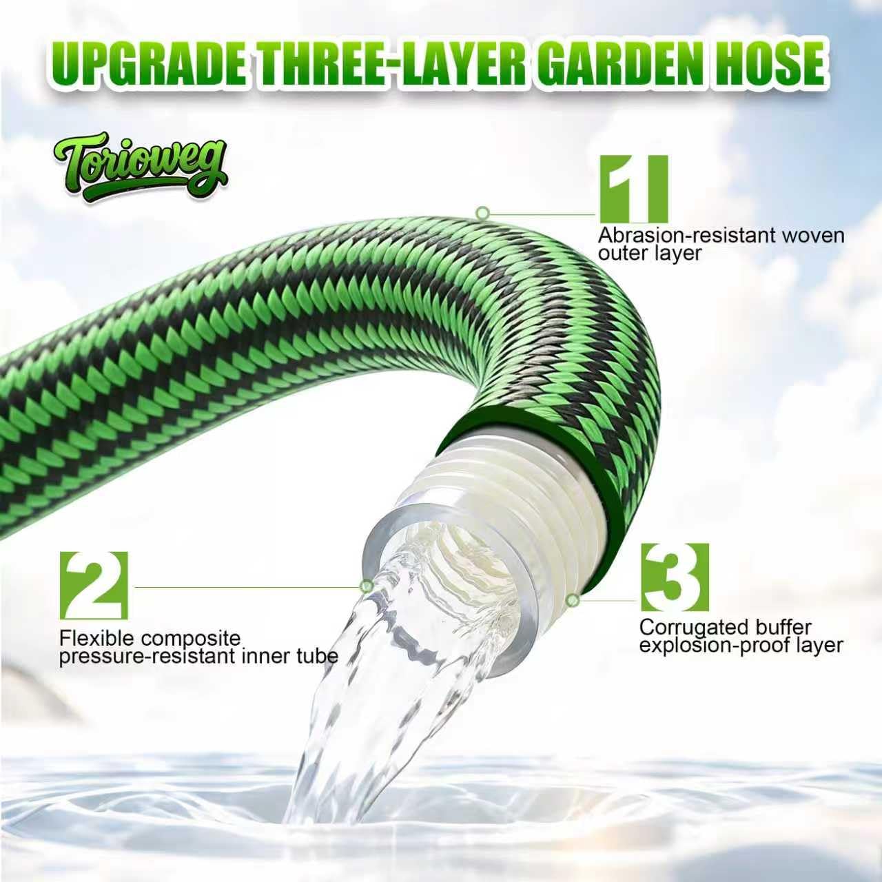 Torioweg Garden Hose 75 FT-Triple-layer pipe, Heavy Duty Water Hose with solid Aluminum Fittings, Ultra-Lightweight and Flexible, Abrasion-Resistant, Rust-Resistant,Watering and Cleaning for Outdoor