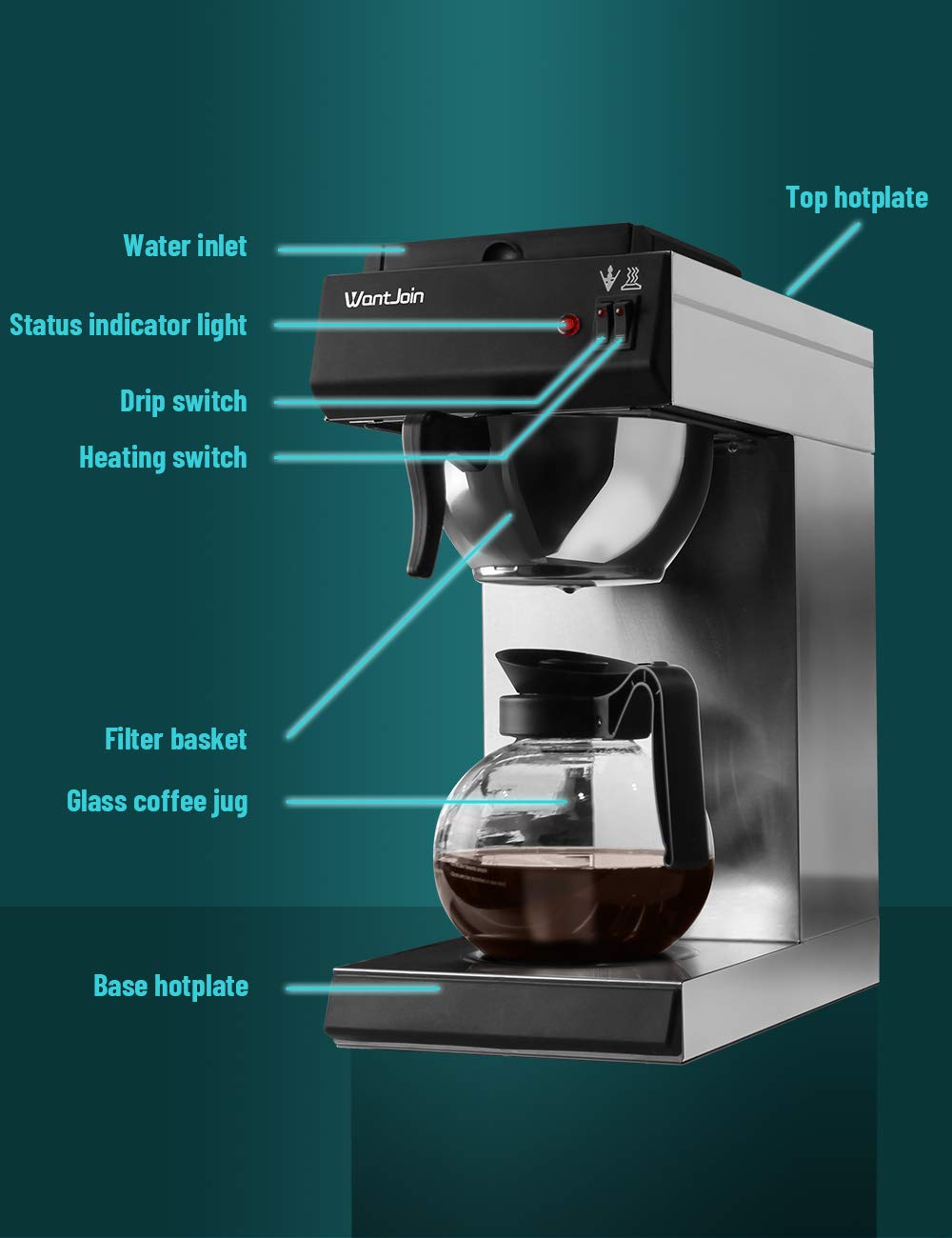 WantJoin Pourover Commercial Coffee Brewer, with Glass Carafe and 2 Kettle Warmers, 12-Cup Capacity coffee maker, Stainless Steel