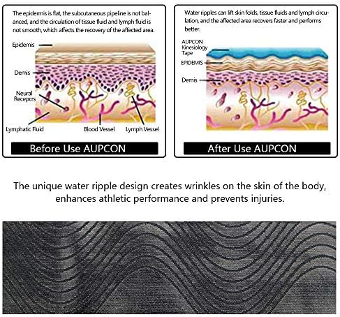 AUPCON Kinesiology Tape Elastic Therapeutic Athletic Tape Hypoallergenic Breathable Cotton Sports Muscle Tape Therapy Recovery Support for Knee Shoulder Ankle Elbow Shin (Uncut-Black)