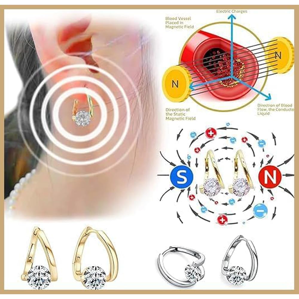 4 Pairs Lymphatic Drainage Slimming Hoop Earrings, Halolux Lymphvity Germanium Earring Acupuncture Therapy Hoop Earrings Fashion Jewelry Gift For Women Men (gold+silver)