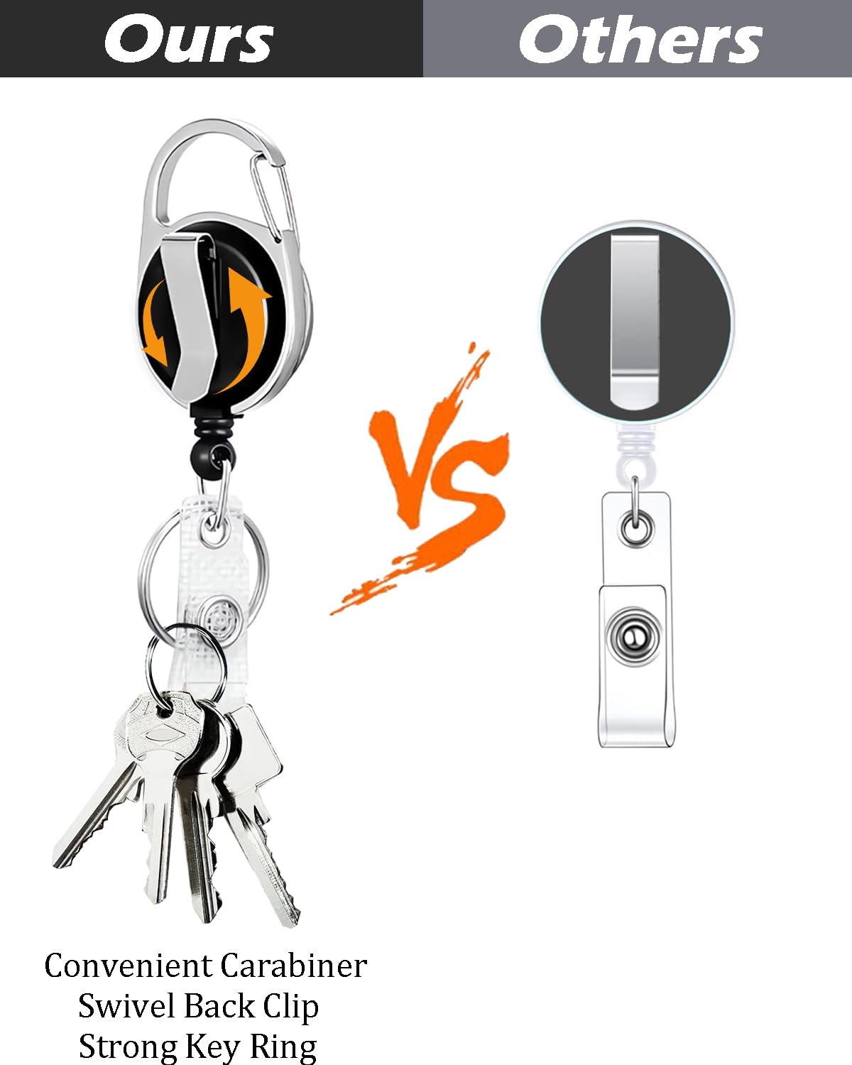 ID Badge Holder with Retractable Badge Reel Clip, Detachable Lanyards for ID Badges, Vertical ID Card Holder for Women, Men, Nurses, Doctors, Teachers, Office Gifts - Dandelion Flower