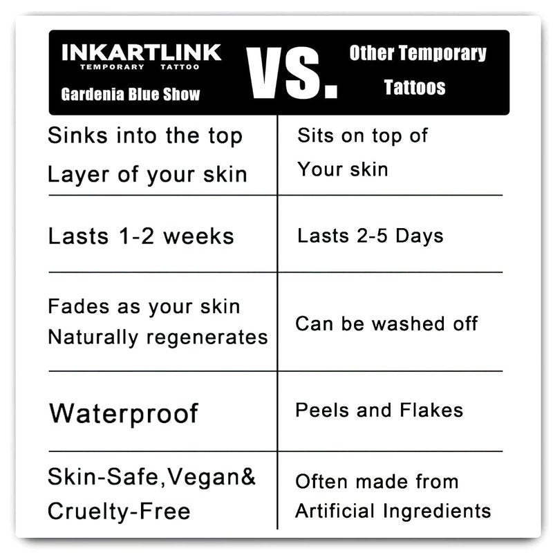 INKARTLINK Tattoo Tech, 2 Sheets Medium Semi Permanent Tattoo, Adult Art Design Temporary Tattoos, Lasts 1-2 Weeks, Waterproof, Realistic Look, No Adhesive, No Reflection (Flower and Planet)