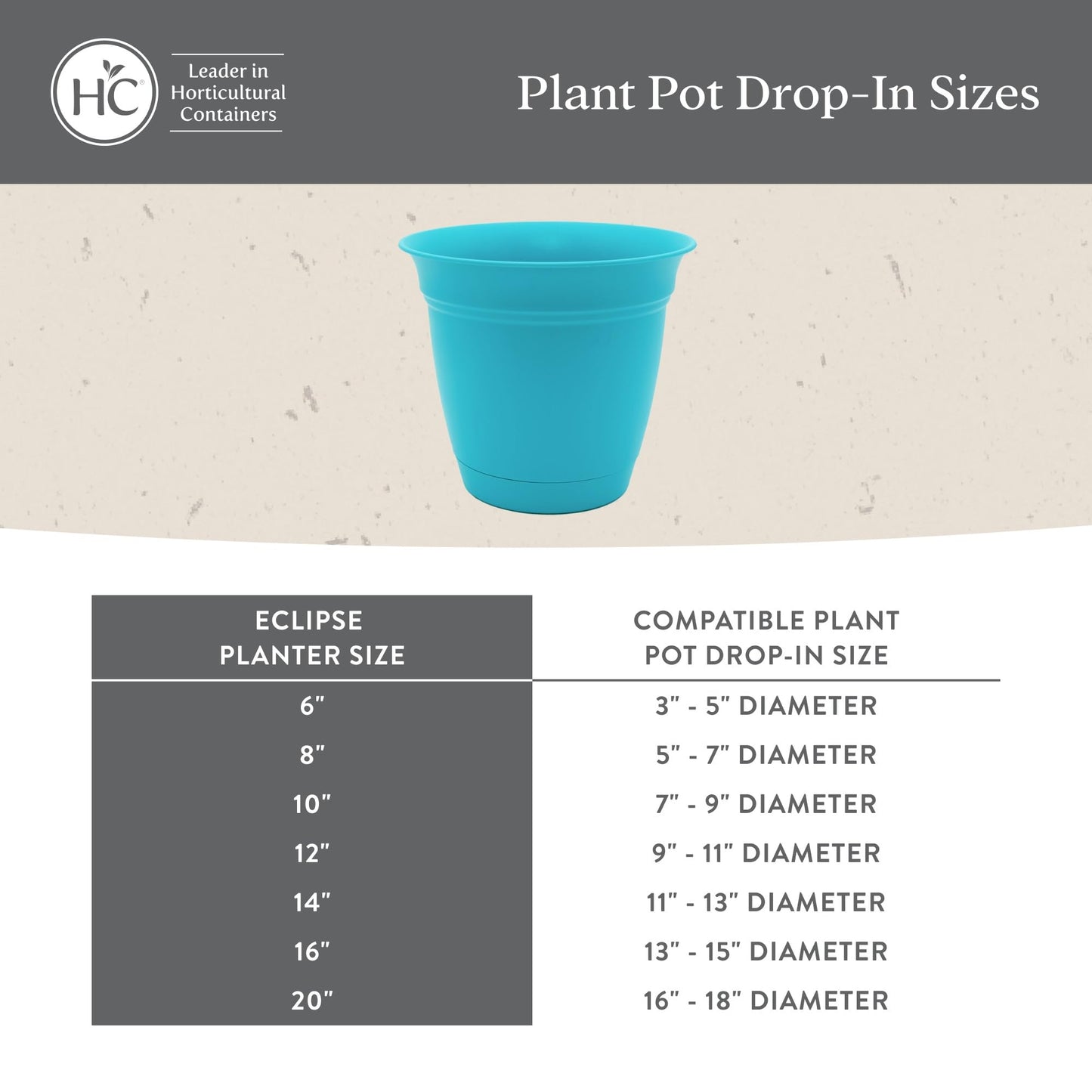 The HC Companies 6 Inch Eclipse Round Planter Pots with Drainage Holes & Attached Saucer, Lightweight UV-Resistant Plastic Indoor Outdoor Planters, 4-Pack Flower Pots for Garden & Home Decor, Seafoam