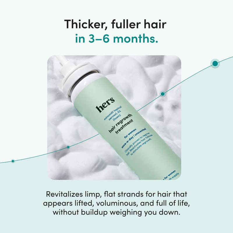 hers Minoxidil Solution - Hair Growth Treatment for Women - Clinically Proven to Reduce Hair Loss in 3-6 Months - Unscented