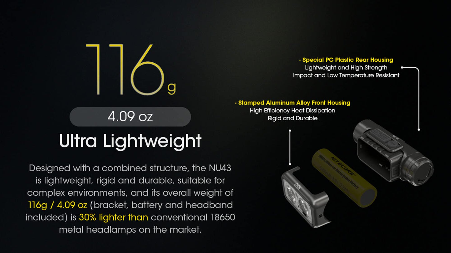 Nitecore NU43 Rechargeable Headlamp, 1400 lumens USB-C Bright Lightweight for Camping, Running, or Working, with Spotlight, Floodlight, Red Light, Including NitecoreS Sticker