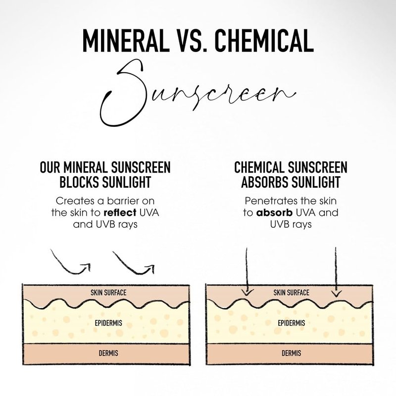 bareMinerals Complexion Rescue Tinted Moisturizer for Face with SPF 30, Full Size, Wheat 4.5, Vegan, Cruelty-Free & Dermatologist-Tested