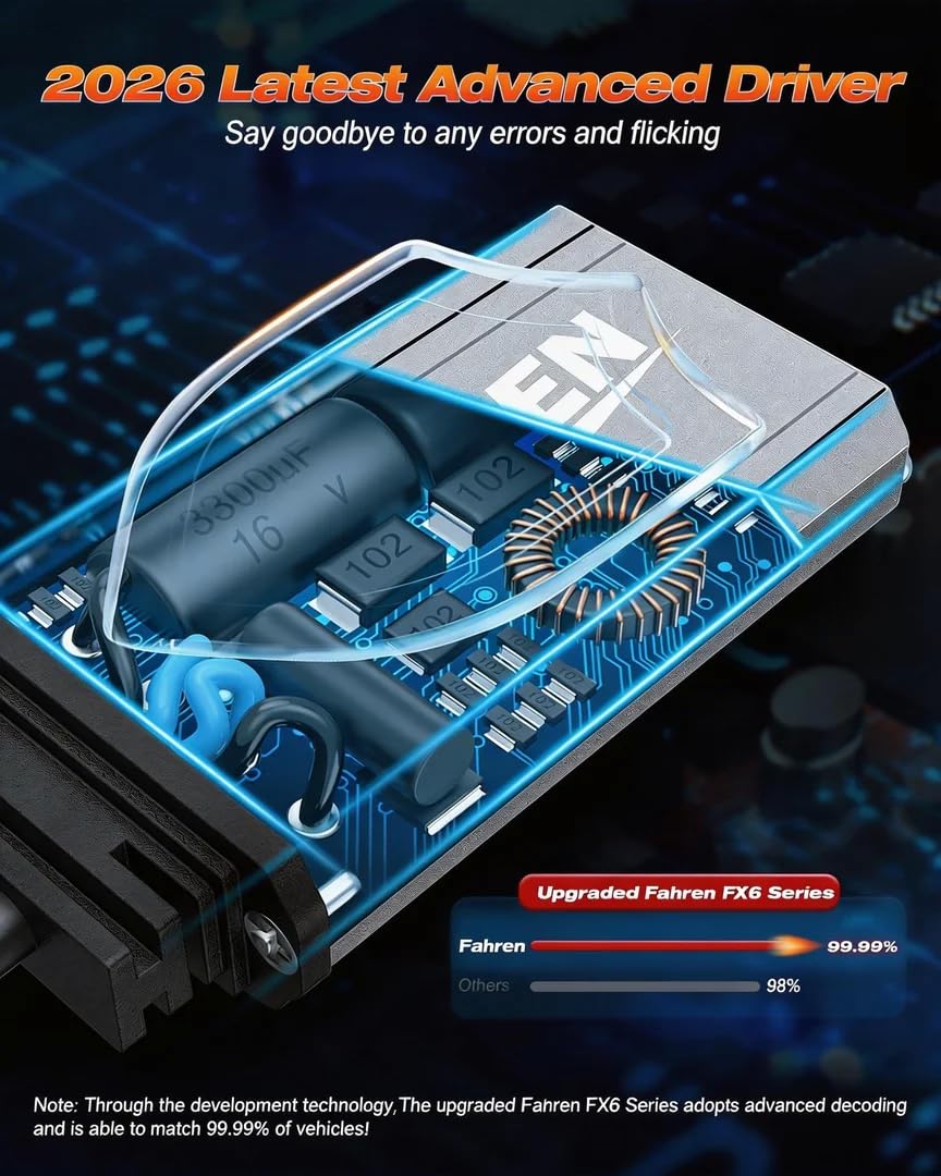 FAHREN 2026 Pro-Grade H4 9003 HB2 Led Bulbs, 𝟗𝟎,𝟎𝟎𝟎𝐋𝐌 High-Power Led Chips, Built-in Canbus Ready,Superior Heat Dissipation, 𝐇𝐢/𝐋𝐨 𝐁𝐞𝐚𝐦, IP68 Waterproof Fog, 90000+Hrs Life, 2 Pack