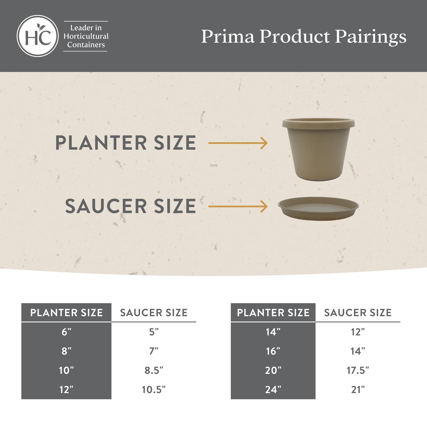 The HC Companies 10 Inch Prima Round Planter Pots with Drainage Holes and Rolled Rim, Lightweight UV-Resistant Plastic Indoor & Outdoor Planters, 2-Pack Flower Pots for Garden & Home Decor, Dusty Teal