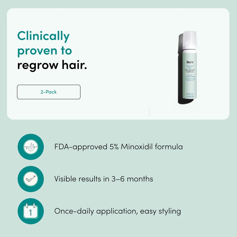 hers Minoxidil Solution - Hair Growth Treatment for Women - Clinically Proven to Reduce Hair Loss in 3-6 Months - Unscented
