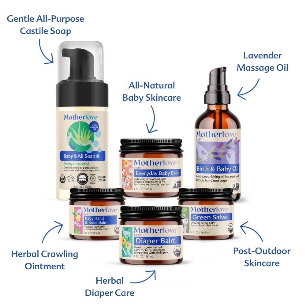 Motherlove Baby Care Gift Box—Clean Organic & Non-GMO Body Care for Newborns, Infants, & Toddlers—Baby Shower Gift & Nursery Essential