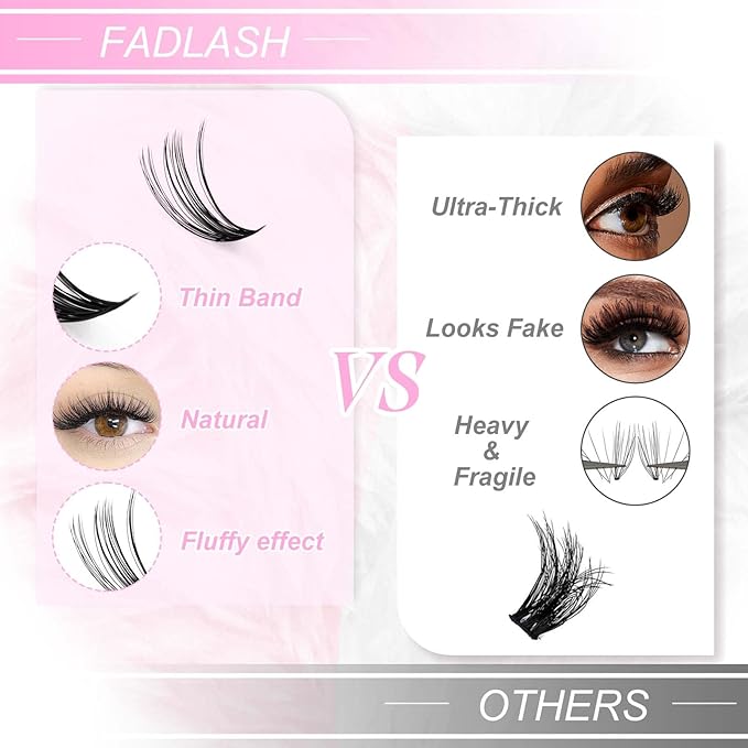FADLASH DIY Lash Clusters Individual Eyeslash Extension Wispy Natural Look Eyelash Clusters D Curl Reusable Fluffy Eyelash Self Application at Home (40D-0.07D-12-18MIX)