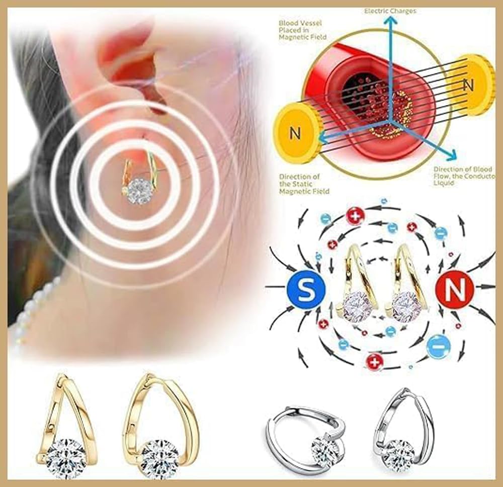 4 Pairs Lymphatic Drainage Slimming Hoop Earrings, Halolux Lymphvity Germanium Earring Acupuncture Therapy Hoop Earrings Fashion Jewelry Gift For Women Men (4 pairs)