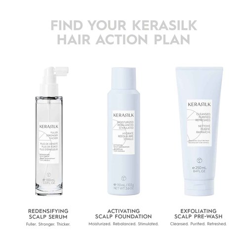 KERASILK Redensifying Shampoo |Leaves Hair Feeling Fuller & Thicker | Plumps Hair at Root for Denser Looking Strands | For Thinning, Weak Hair | 750ml