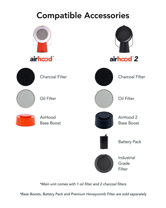 AirHood Portable Range Hood 2 | Corded & Cordless Design (Battery Purchased Separately) | Enhanced Airflow & LED Touch Panel – Perfect for Indoor Cooktops & RV Vents - Midnight Black