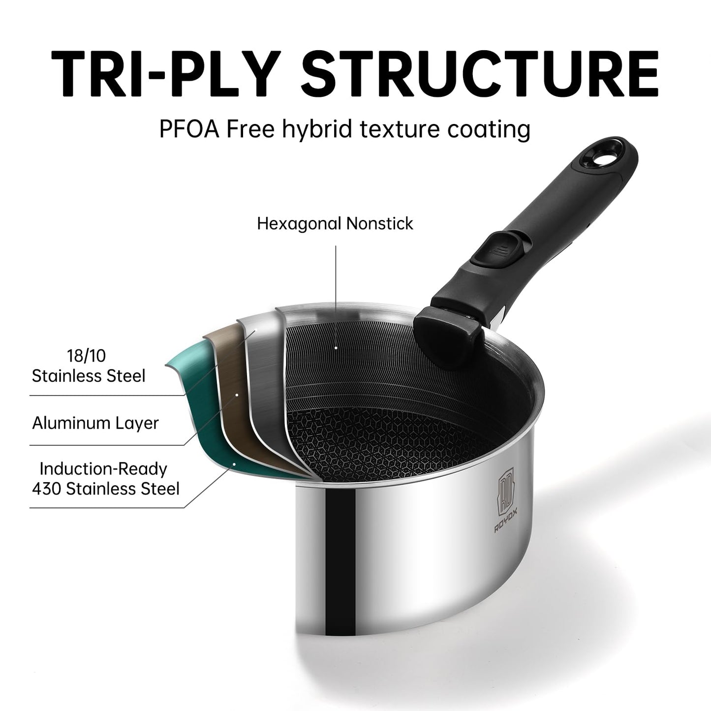 ROYDX New Model Hybrid Nonstick Cookware Set 19-Piece Stainless Steel Pots and Pans Set with Removable Handles, Save Space,Dishwasher and Oven Safe, Induction Ready, Compatible with All Cooktops