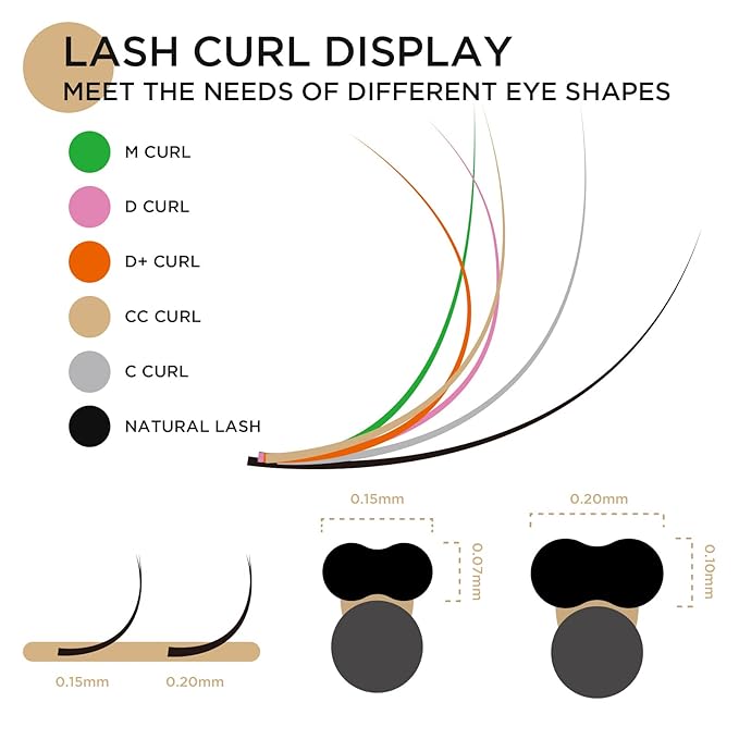 LASHVIEW Eyelash Extensions,Ellipse Flat Eyelash Extensions 0.15mm C Curl 8mm, Black,Individual Lashes,Super Matte Extremely Soft Professional Salon Use