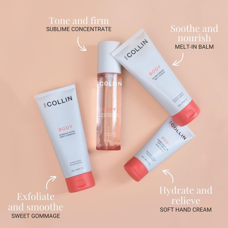 G.M. COLLIN Soft Hand Cream | Moisturizing Hand Lotion with Shea Butter | Hydrates and Soothes Dry, Cracked Skin