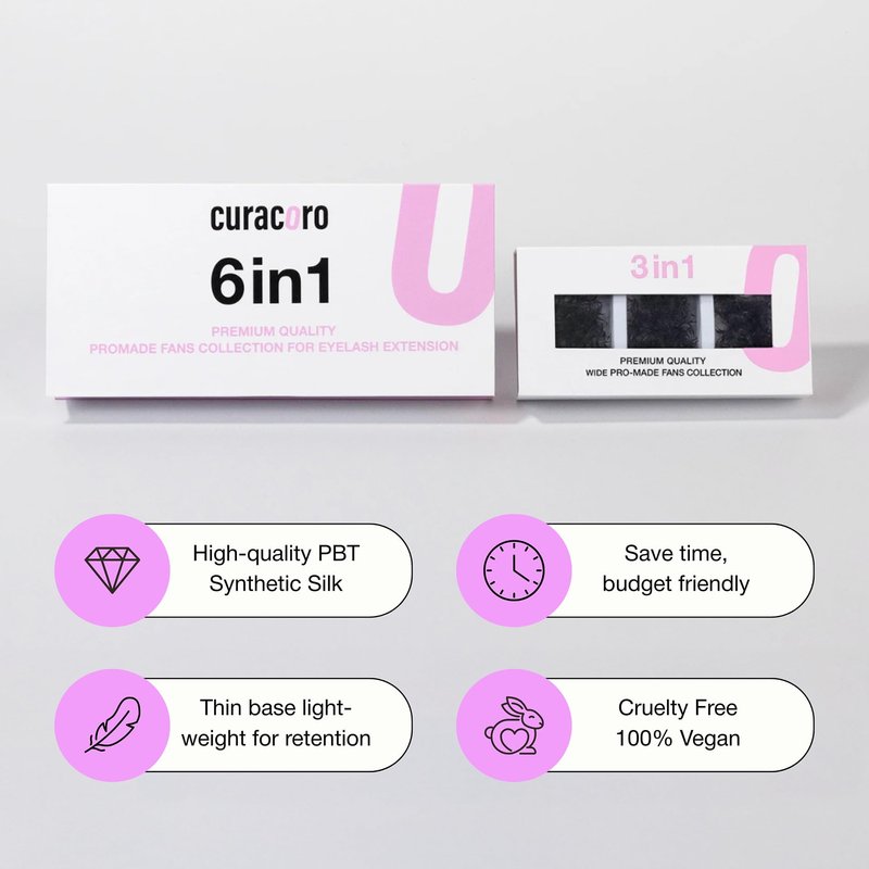 Curacoro Promade Mix 750 Fans - 5D 0.07 Lash Extensions, D Curl 9-10-11mm Mixed Length Handmade Volume Eyelashes, Long-Lasting Professional Lash Fans