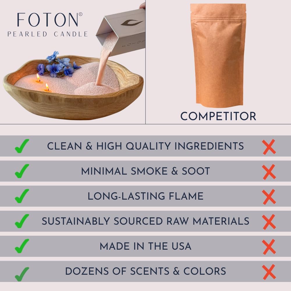 Foton Pearled Candle Le Cube Concrete Vase Set 16 Oz - Festive Fir Scented - Refillable Jar Scented Candle Sand with 15 Wicks - Natural Non-Toxic Decorative Candles for Home