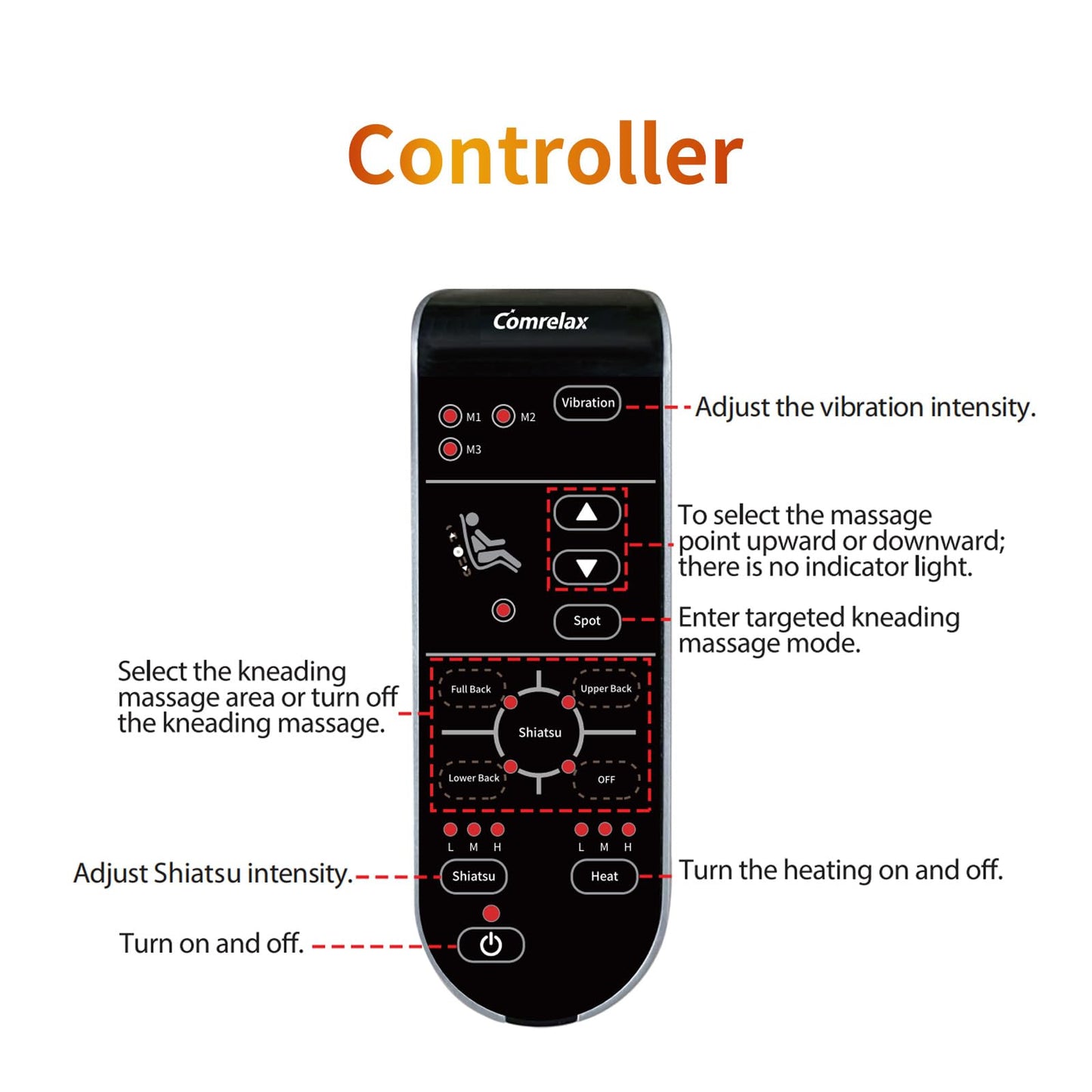 comrelax Shiatsu Back Massager with Heat, Massage Chair Pad for Full Back, Chair Massager with Neck Support Suitable for Office/Home/Father/Mother