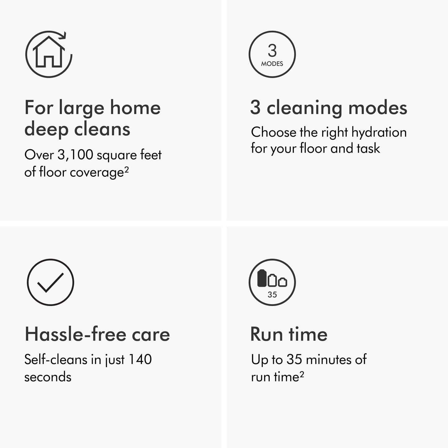 Dyson WashG1 Wet Cleaner (Matte Black/Ultra Blue)