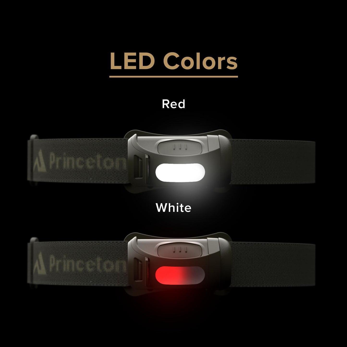 Princeton Tec Fred Headlamp 200 Lumens Dimmable Ultrabright White LED, IPX4 Water Resistance and 41 Hour Burn Time, Perfect for Hiking, Camping, Hunting, Fishing, and Safety Preparedness, Olive Drab