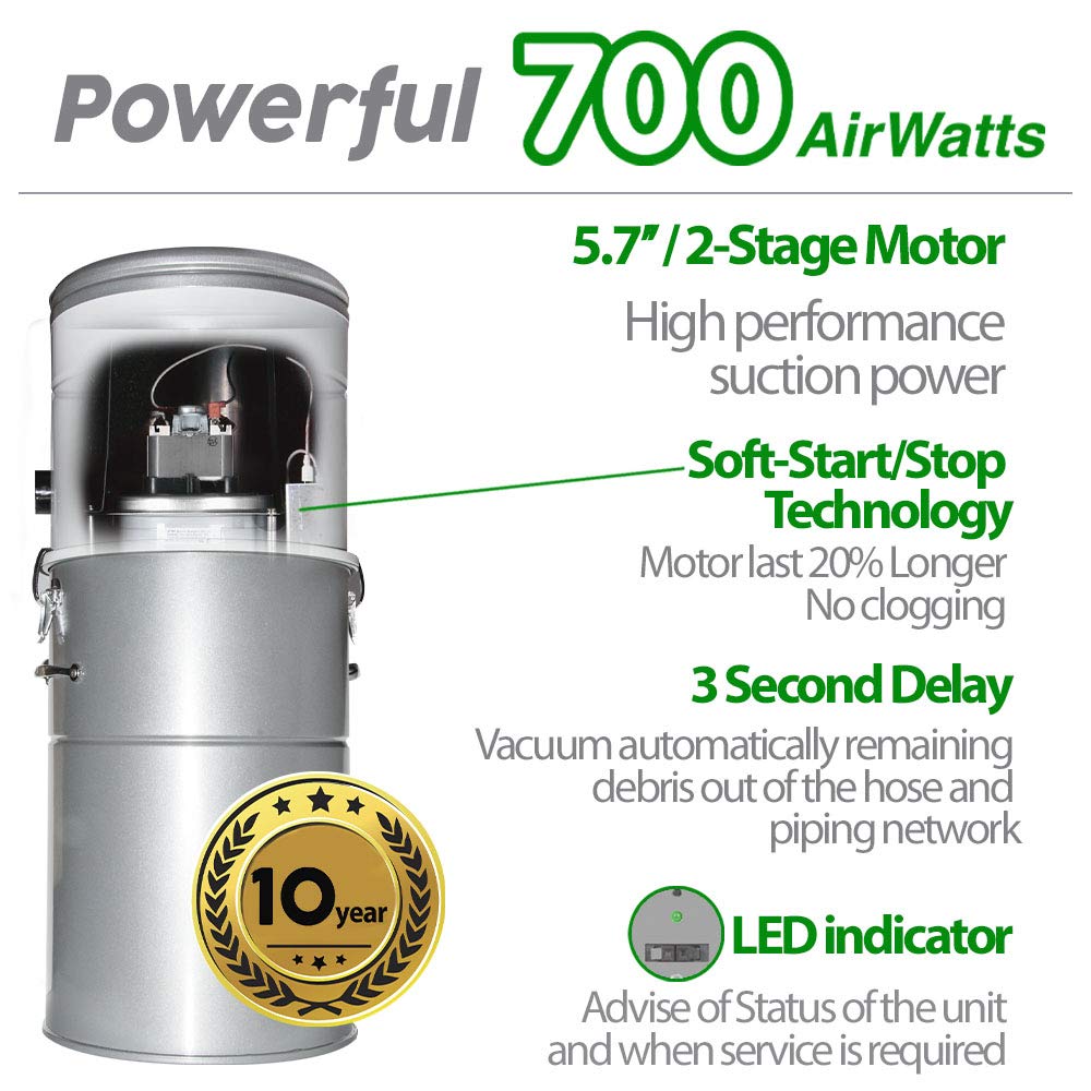 OVO Heavy Duty Powerful Central Vacuum System, Hybrid Filtration (with or Without Disposable Bags) 35L or 9.25Gal, 700 Airwatts with 40ft Deluxe Plus Accessory kit Included