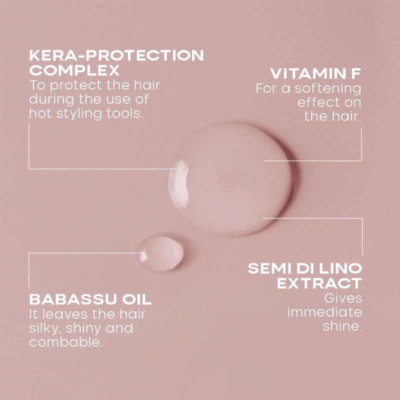Alfaparf Milano Keratin Therapy Lisse Design Glass Lamination Hair Set - Keratin Shampoo and Liquid Glass Lamellar Water - Instant Lamination at Home - Adds Shine and Softness
