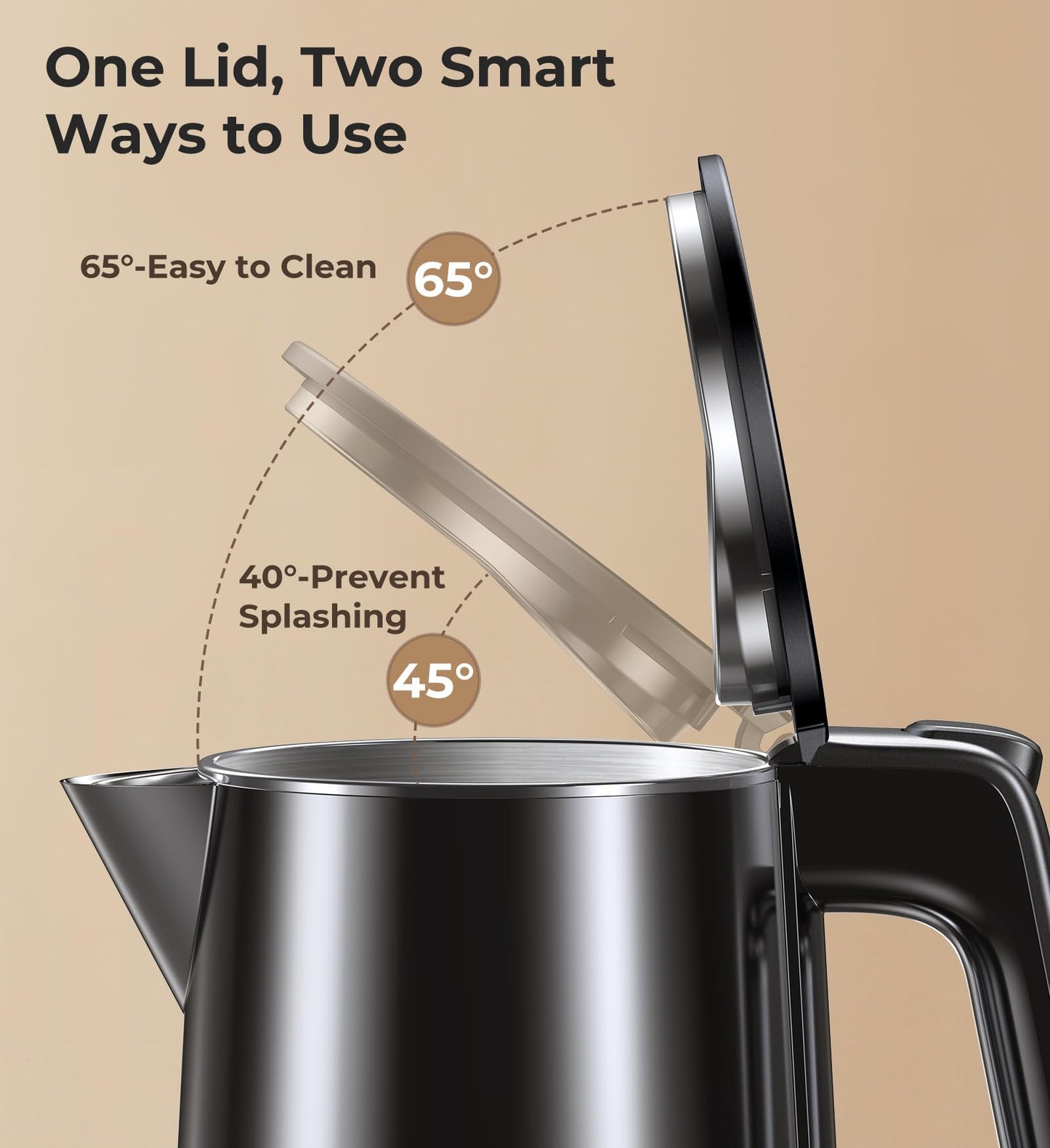 Electric Kettle 1.0L 1200W, 7 Temp Settings, 4H Keep-Warm, Fast-Boil Stainless Steel Electric Tea Kettle, 120V Water Boiler with Auto-Shut Off, Cool Touch PP Exterior for Home Office, Black