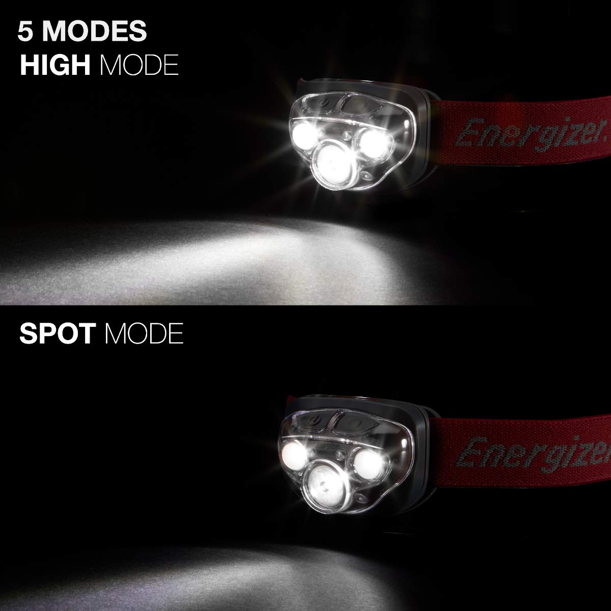 Energizer PRO-315 LED Headlamp, IPX4 Water Resistant Headlamps, High-Performance Head Light for Outdoors, Camping, Running, Storm, Survival LED Light for Emergencies (Batteries Included)