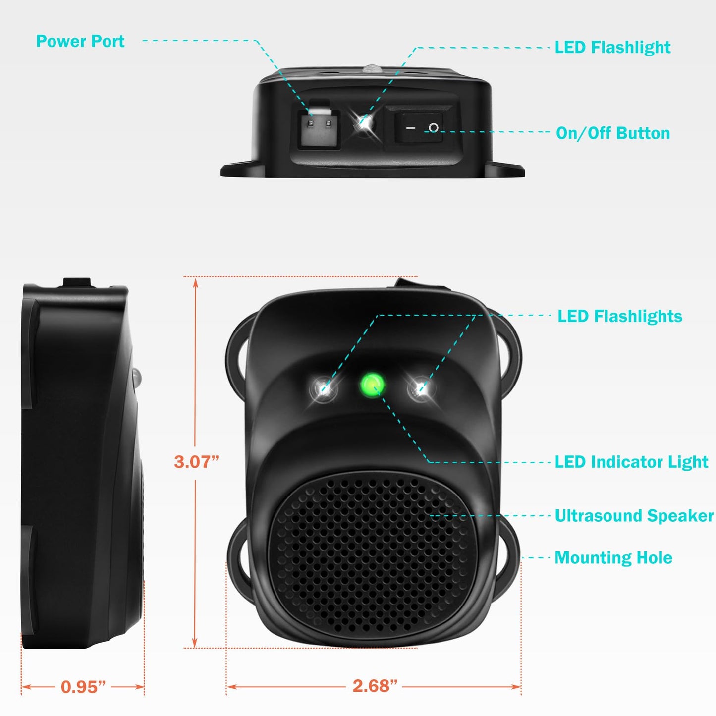 Under Hood Rodent Repellent for Car Engines, Dual Action Ultrasonic & LED Strobe Lights for High-Efficiency Rat and Mouse Deterrent, Pest Control for 12V 24V Vehicles, Cars, Trucks, RVs
