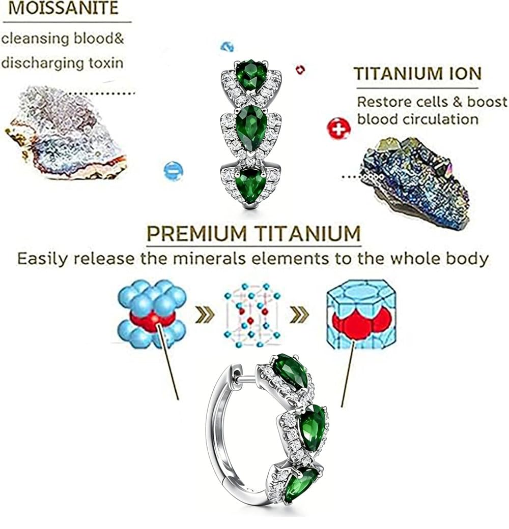 Histone Lymphatic Earring For Women, Lovefinity™ Honorable Joy Halolux Lymphvity Magnetotherapy Germanium Earrings Hoop Jewelry Gifts (Hoop-Green)