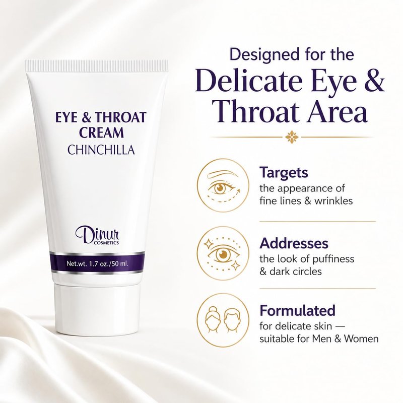Dinur Cosmetics Chinchilla Eye & Throat Cream Reduces Fine Lines Wrinkles Puffy Eyes & Under Eye Dark Circles Penetrates Delicate Skin for Men & Women 1.7 oz. 50 ml